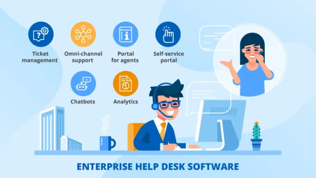 how to access help desk at mypesco
